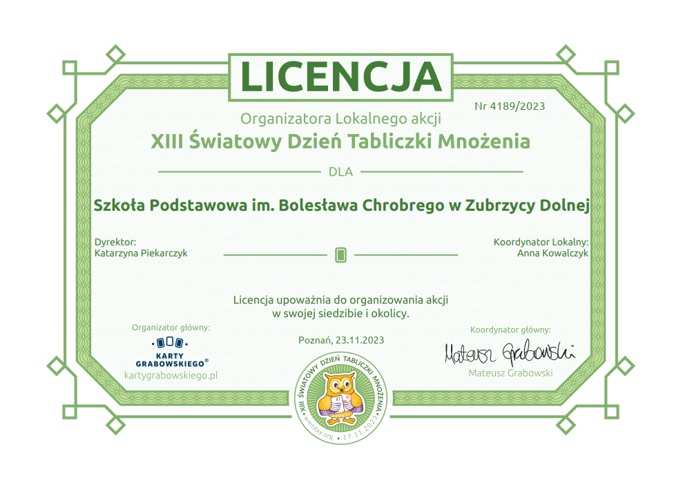 licencja